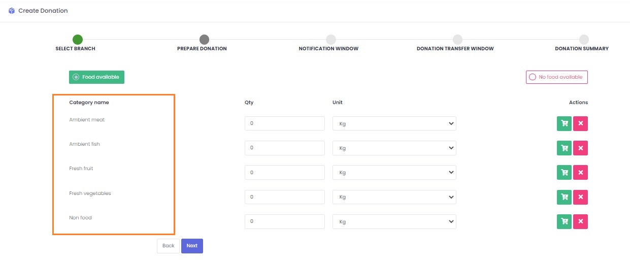 Food Categories Order-2.jpg